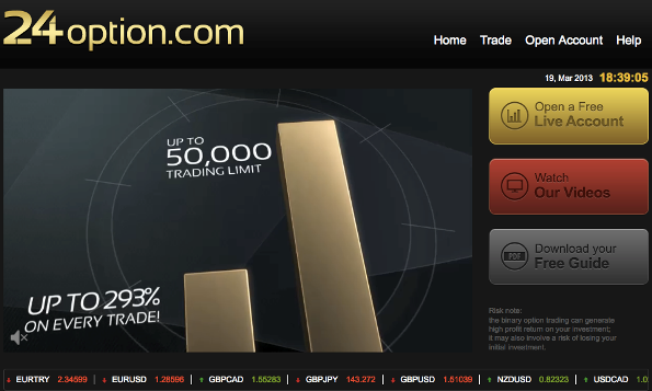 I migliori strumenti per il trading binario
