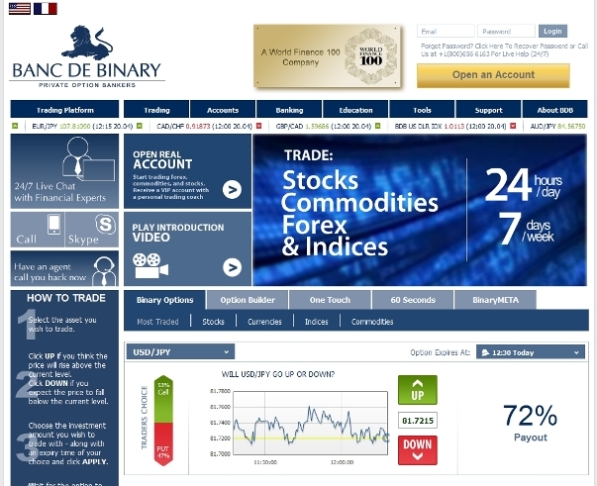 OptionWeb e Banc de Binary – Recensione di due convenienti broker online