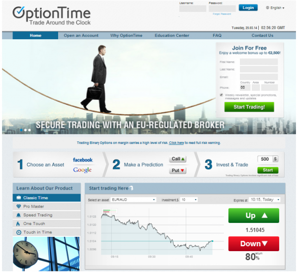 Imparare ad investire sulle opzioni binarie con il broker OptionTime