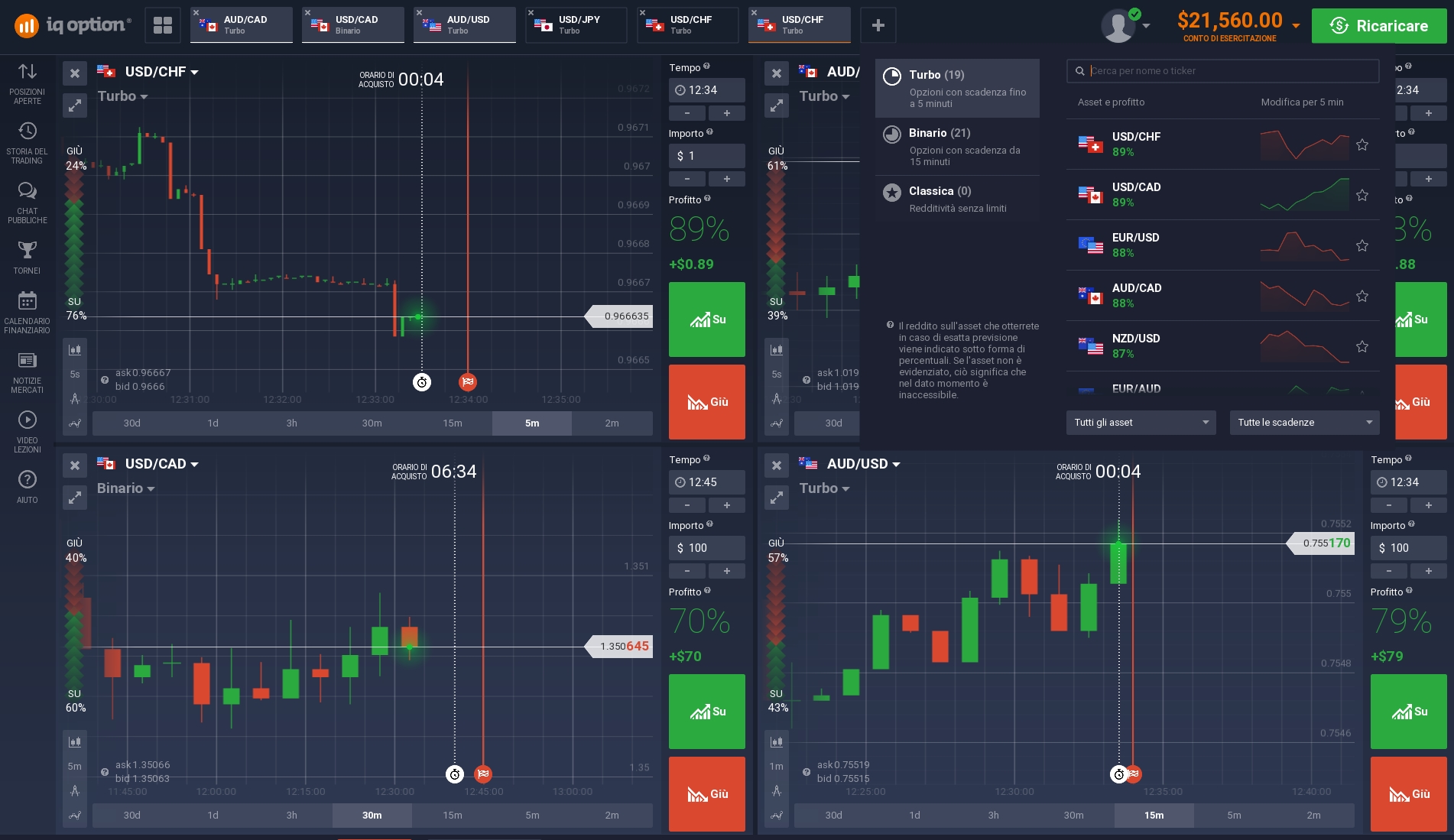 IQ Option: Recensione e Opinioni